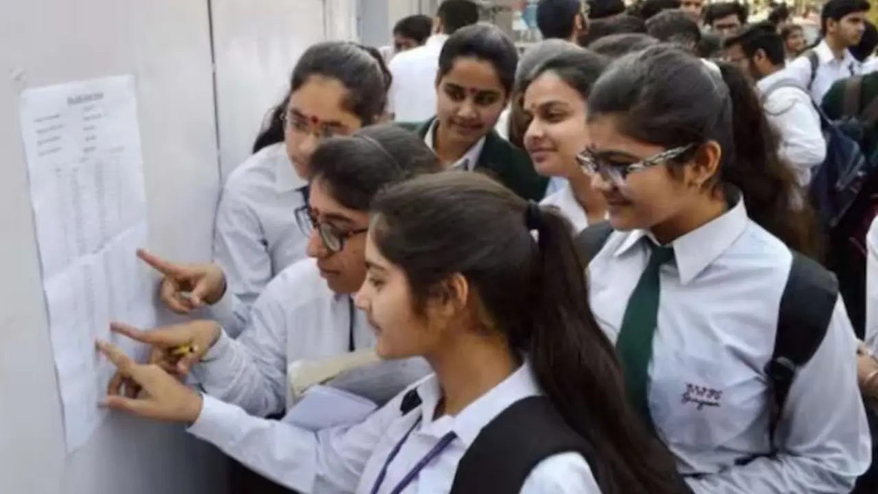 MP Board 5th-8th Result