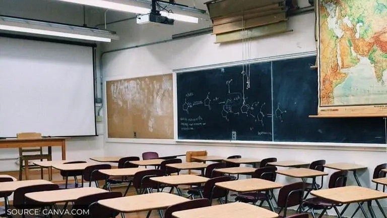 Schools in India might reopen after August 15 following strict social distancing; read when will schools reopen