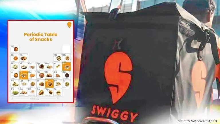 Swiggy gives 'foodie twist' to periodic table, says 'you know it by heart' Swiggy gives 'foodie twist' to periodic table , says 'you know it by heart'