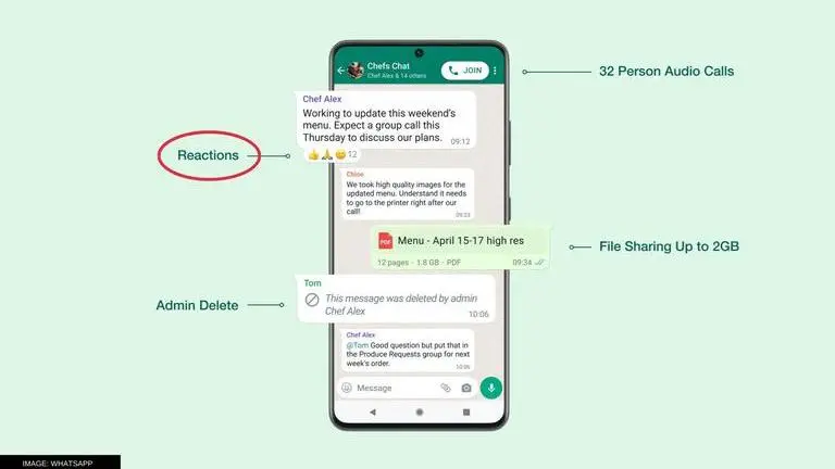 WhatsApp Reactions finally rolling out; Mark Zuckerberg confirms in Facebook post WhatsApp Reactions are finally rolling out, Mark Zuckerberg announces via Facebook