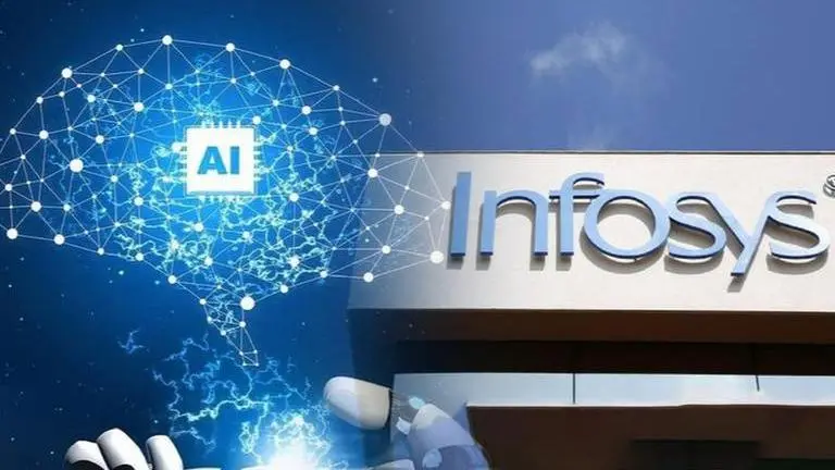 Infosys R Infosys shares fall as much as 10% after cutting full-year growth ...