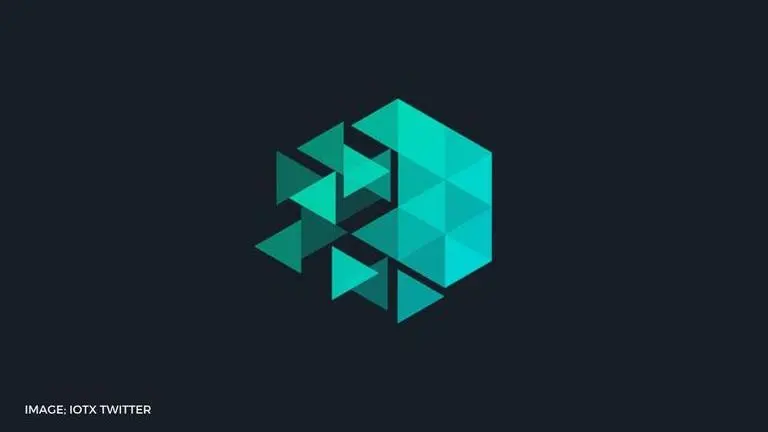 iotx coin
