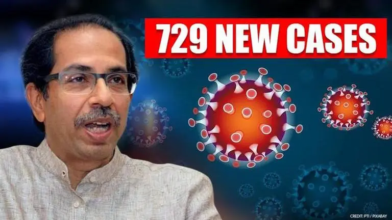 Maharashtra reports 729 fresh COVID-19 cases; 31 new casualties propel death toll to 400 Maharashtra