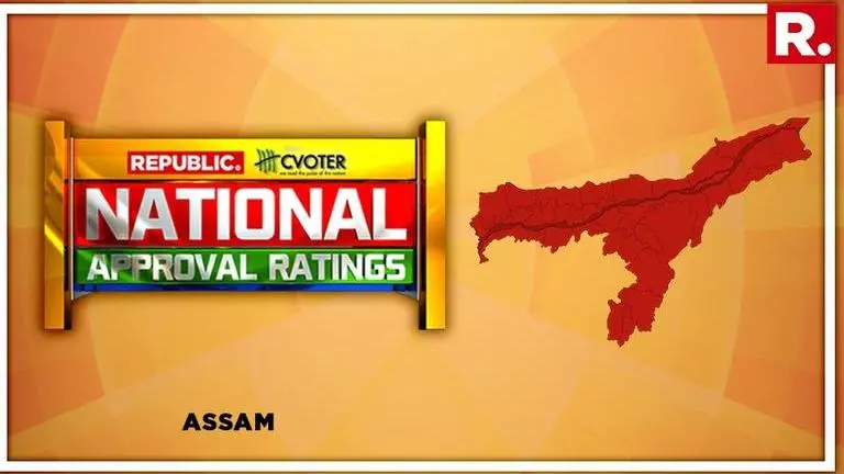 National Approval Ratings: BJP, Congress to slightly improve, AIUDF to go down to a mere 1 seat in Assam National Approval Ratings: BJP, Congress to slightly improve, AIUDF to go down to a mere 1 seat in Assam
