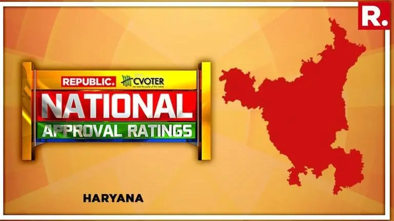 National Approval Ratings: NDA likely to take lead in Haryana with 6 seats, UPA to settle with 3 seats National Approval Ratings: NDA likely to take lead in Haryana with 6 seats, UPA to settle with 3 seats