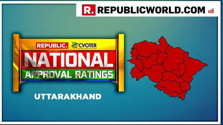 National Approval Ratings: NDA predicted to win all five seats in Uttarakhand National Approval Ratings: NDA predicted to win all five seats in Uttarakhand