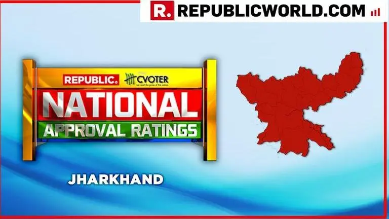 National Approval Ratings: In Jharkhand, a rough patch for NDA as UPA projected to fly high with 8 seats National Approval Ratings: In Jharkhand, a rough patch for NDA as UPA projected to fly high with 8 seats
