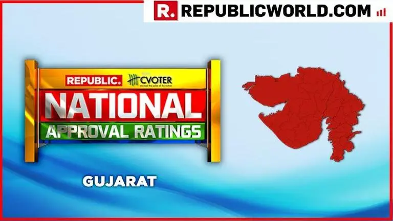 National Approval Ratings: BJP is predicted to maintain its strong hold over PM Modi's home-state, Gujarat. Congress lags far behind