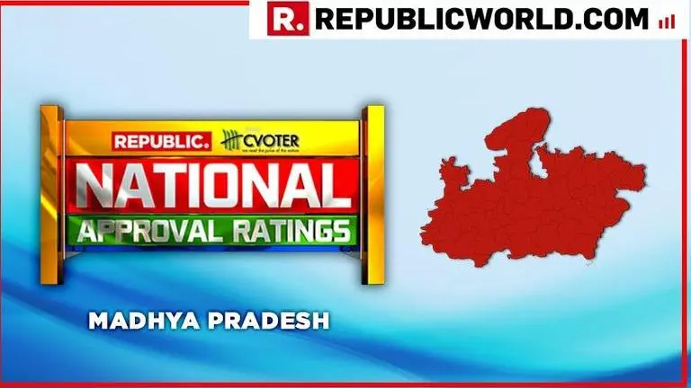 National Approval Ratings: In 29-seat Madhya Pradesh, NDA projected to emerge victorious by bringing UPA down to 6 seats National Approval Ratings: In 29-seat Madhya Pradesh, NDA projected to emerge victorious by bringing UPA down to 6 seats