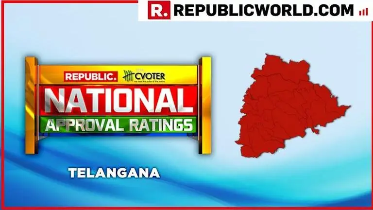 National Approval Ratings: In Telangana, KCR's TRS is projected to emerge victorious massively with 16 seats, and none for NDA or UPA National Approval Ratings: In Telangana, KCR's TRS is projected to emerge victorious massively with 16 seats, and none for NDA or UPA
