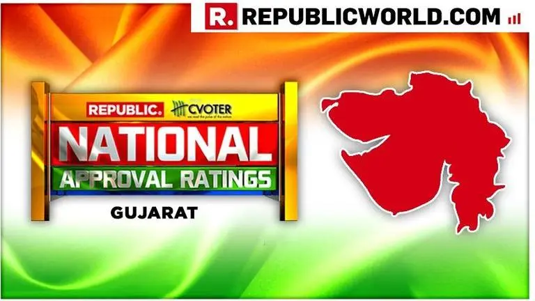 National Approval Ratings: NDA projected to win big in stronghold Gujarat, Congress likely to lose face