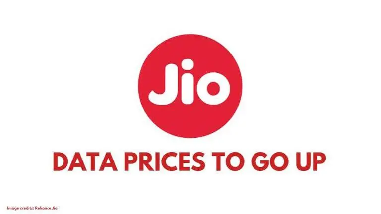 Reliance Jio plans to hike data prices from Rs 15 to Rs 20 per GB of data Reliance Jio