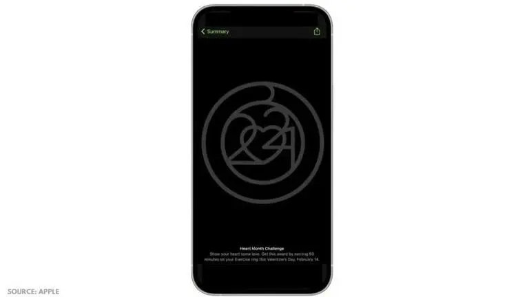 Apple Watch challenge