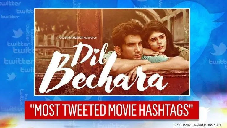 Sushant Singh Rajput's 'Dil Bechara' most tweeted 2020 film; only Bollywood movie in top 3