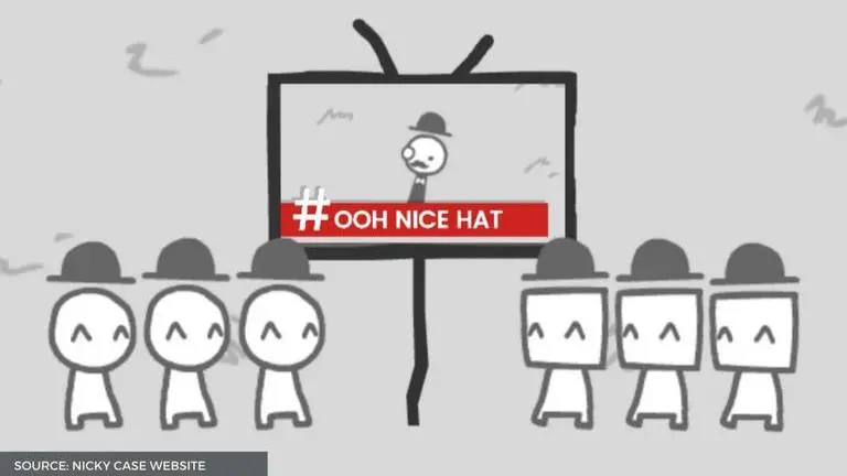 we become what we behold