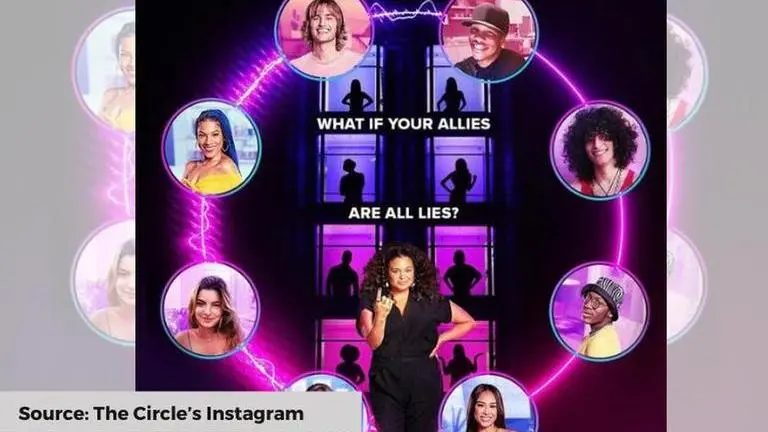 the circle season 2 cast