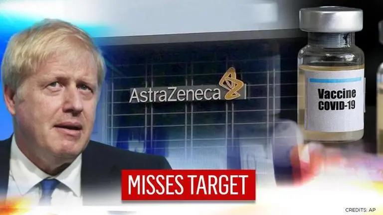 AstraZeneca failed to deliver COVID-19 vaccine doses to UK on promised date: British Govt AstraZeneca
