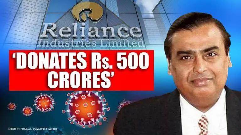 Reliance Industries