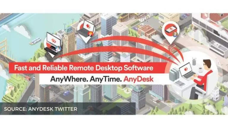 What is Anydesk app? Learn how does Anydesk App work and more what is anydesk app