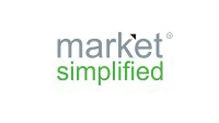 market simplified