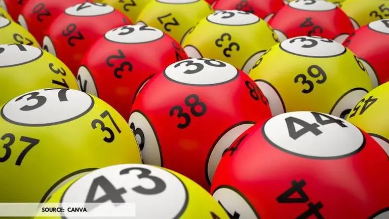 Mega Millions US lottery results for March 3, 2020; read full details mega millions