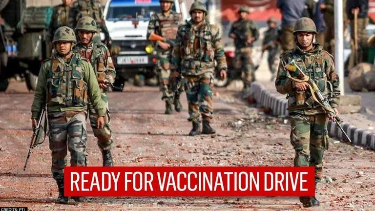 Defence and Paramilitary forces all set for COVID-19 Vaccination drive Defence