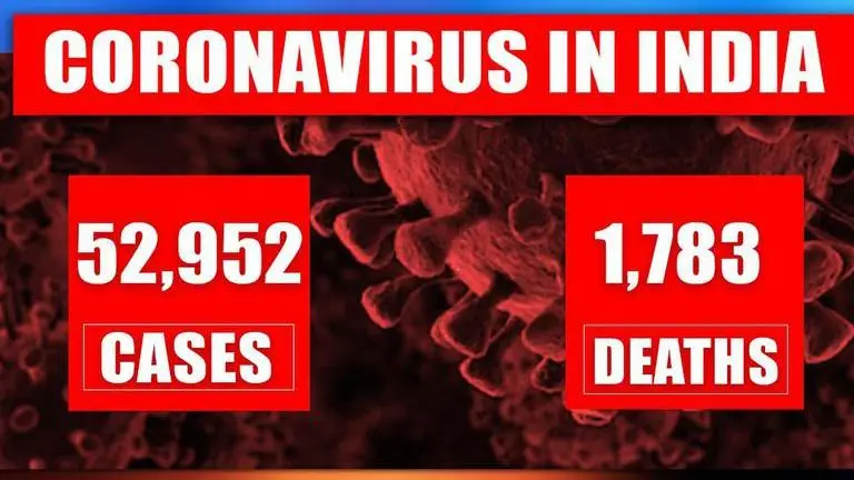 India's COVID-19 cases cross 50,000 Mark; Death Toll At 1,783 & 15,267 recoveries so far covid
