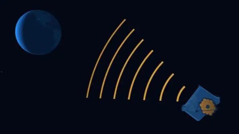 How does NASA's James Webb Space Telescope send images and data to Earth? Read to know James Webb Space Telescope