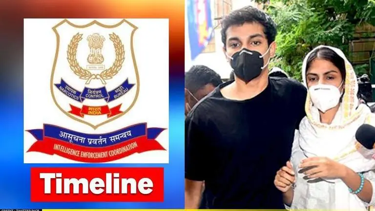 NCB probe timeline: From conducting raids to arresting Showik Chakraborty & summoning Rhea Sushant Singh Rajput