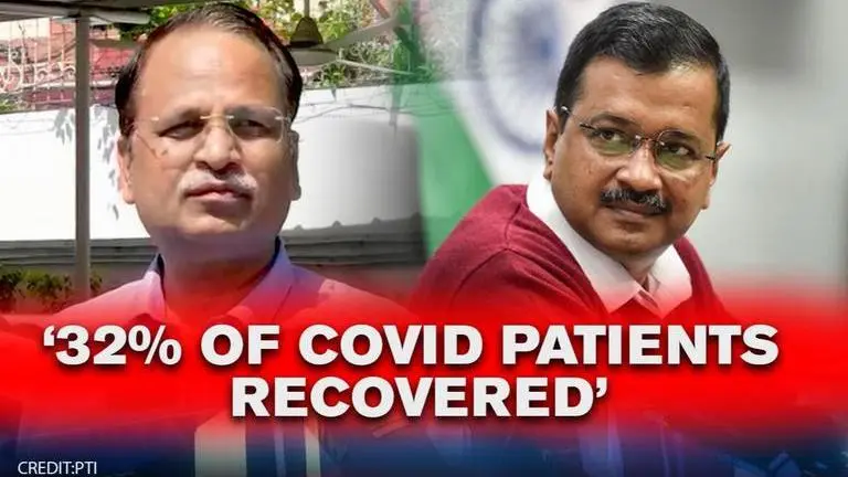 Delhi: 32% of Covid patients recovered says Health Minister, describes 3 levels of care Delhi