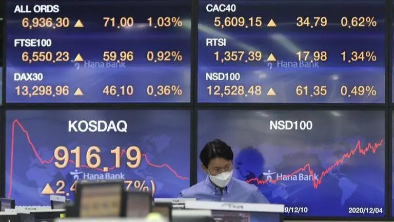 Asian shares slip on report of more US sanctions on China