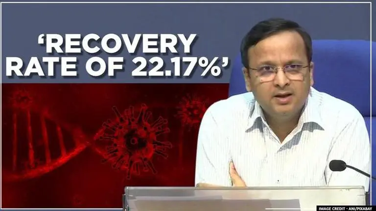 Health Ministry: '1,396 cases reported in last 24 hours, recovery rate soars to 22.17%' COVID-19