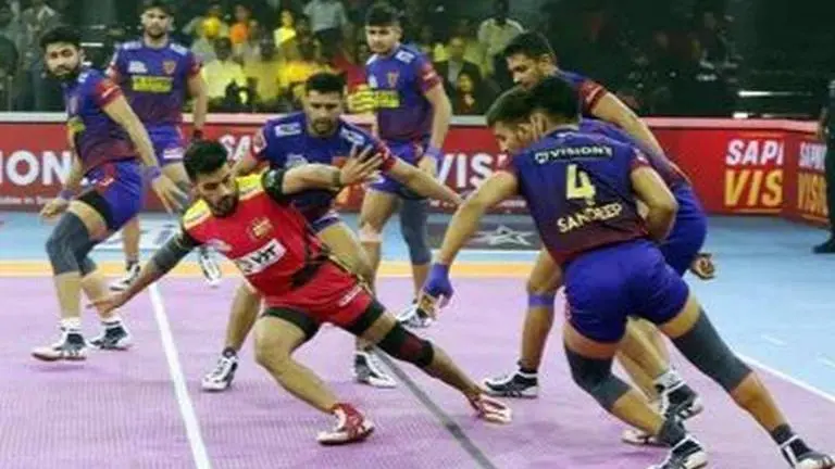 PKL 2023, PKL `10 Auction, Pro Kabaddi League Auction