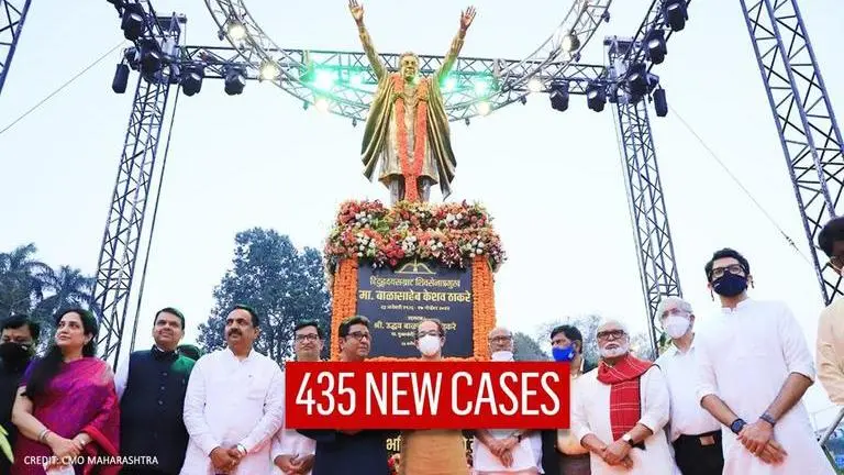 Mumbai sees 435 new COVID cases; city tally at 3,05,566 as doubling rate slows to 458 days COVID