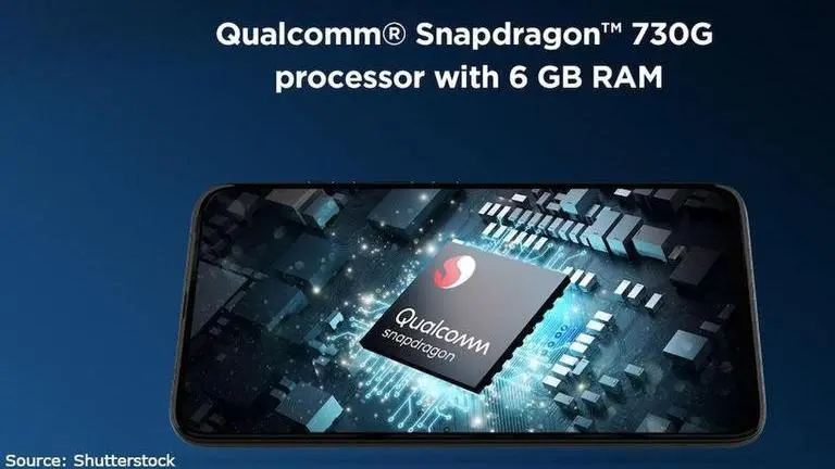 Image Source: Shutterstock