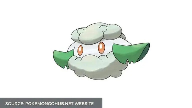 Source: pokemongohub.net Website