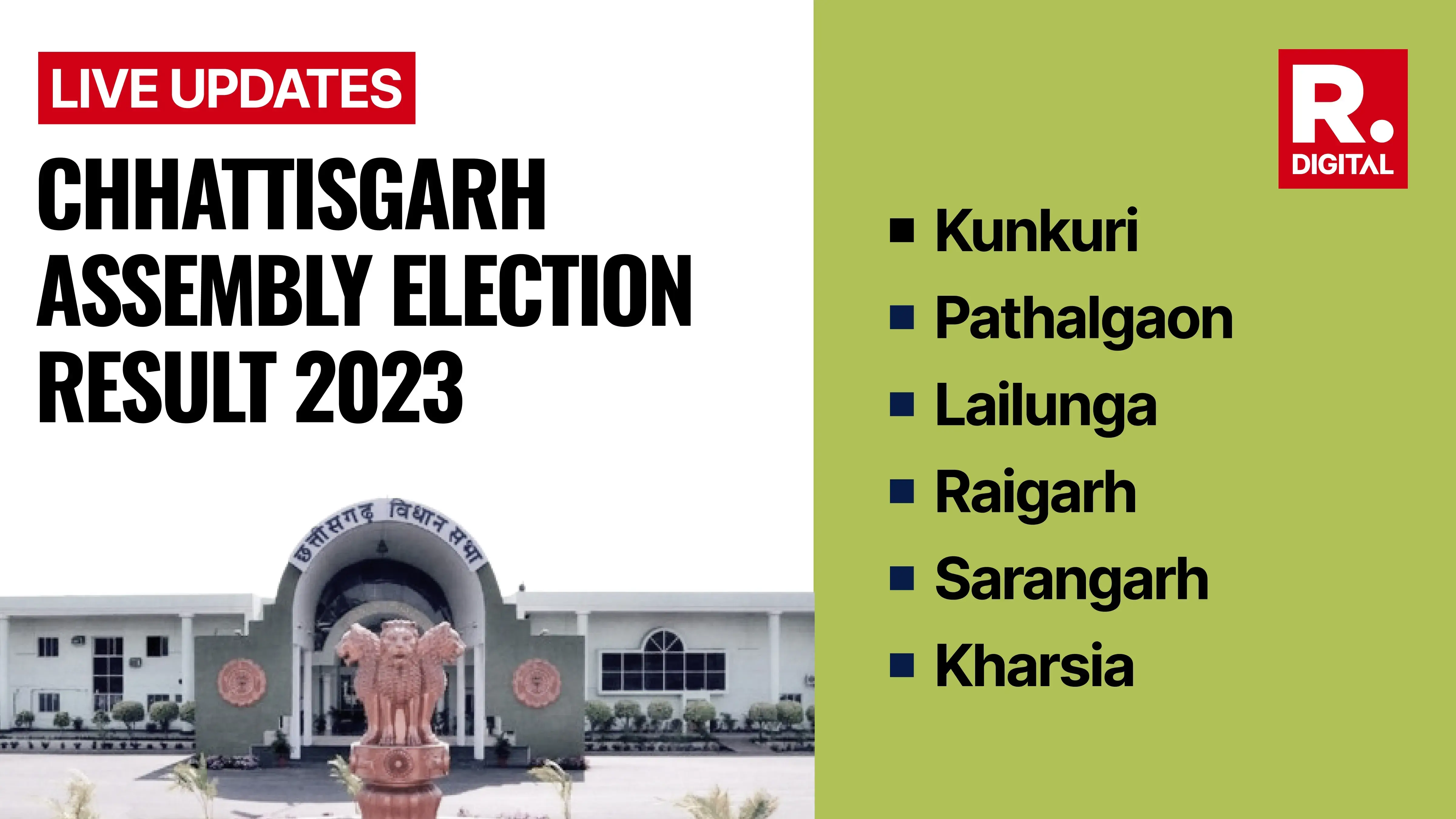 Kunkuri Pathalgaon Lailunga Raigarh Sarangarh Kharsia Election