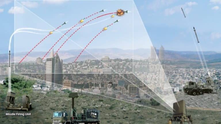 What is Iron Dome? Israel’s missile defence shield | Republic World