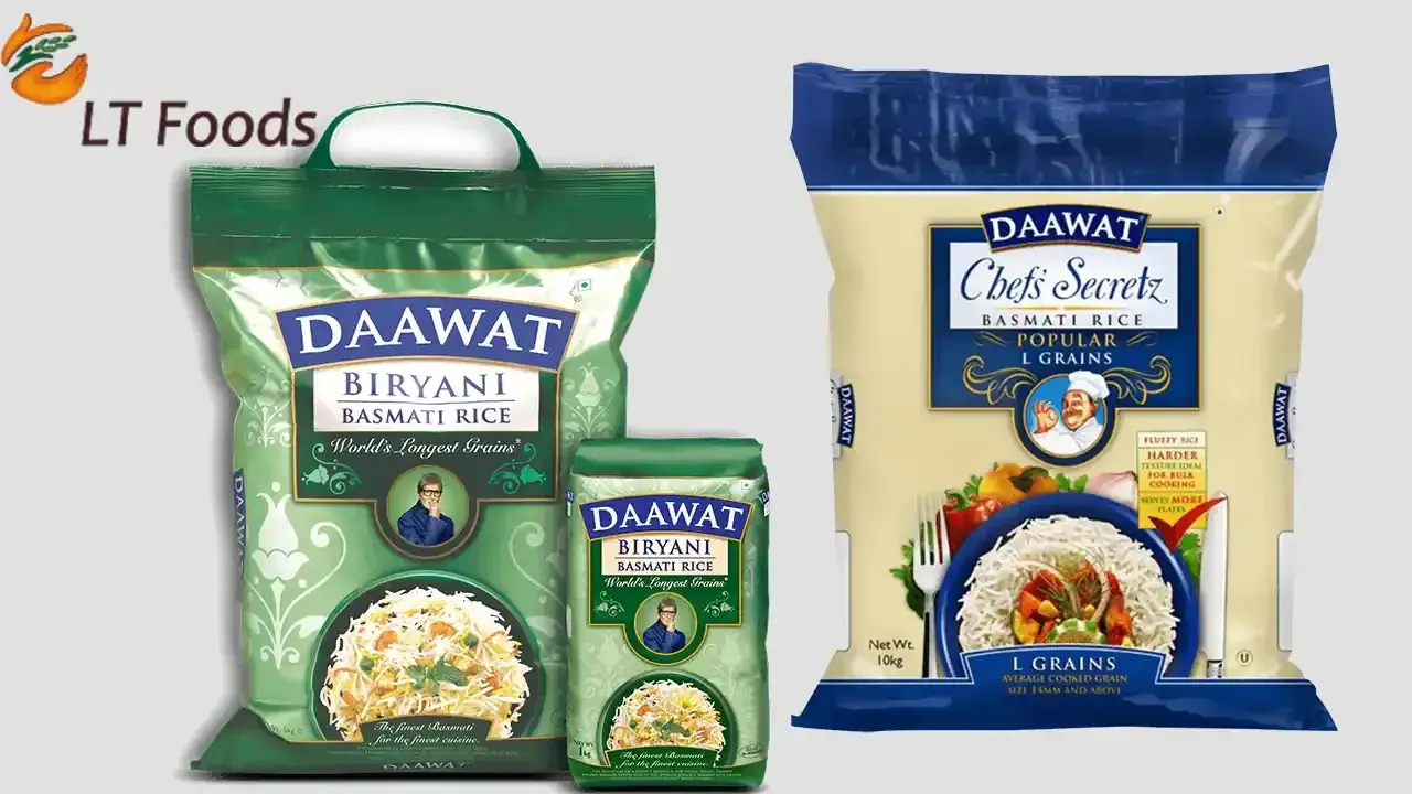 LT Foods reports strong Q2 results with a 64.86% rise in net profit LT Foods