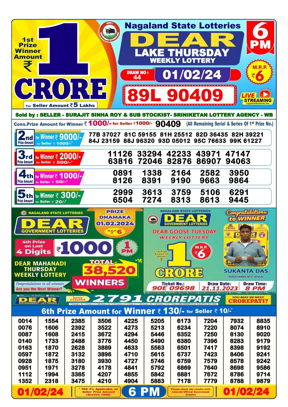 Live Lottery Sambad 9.5.2021 Today Result, Sikkim Nagaland Results