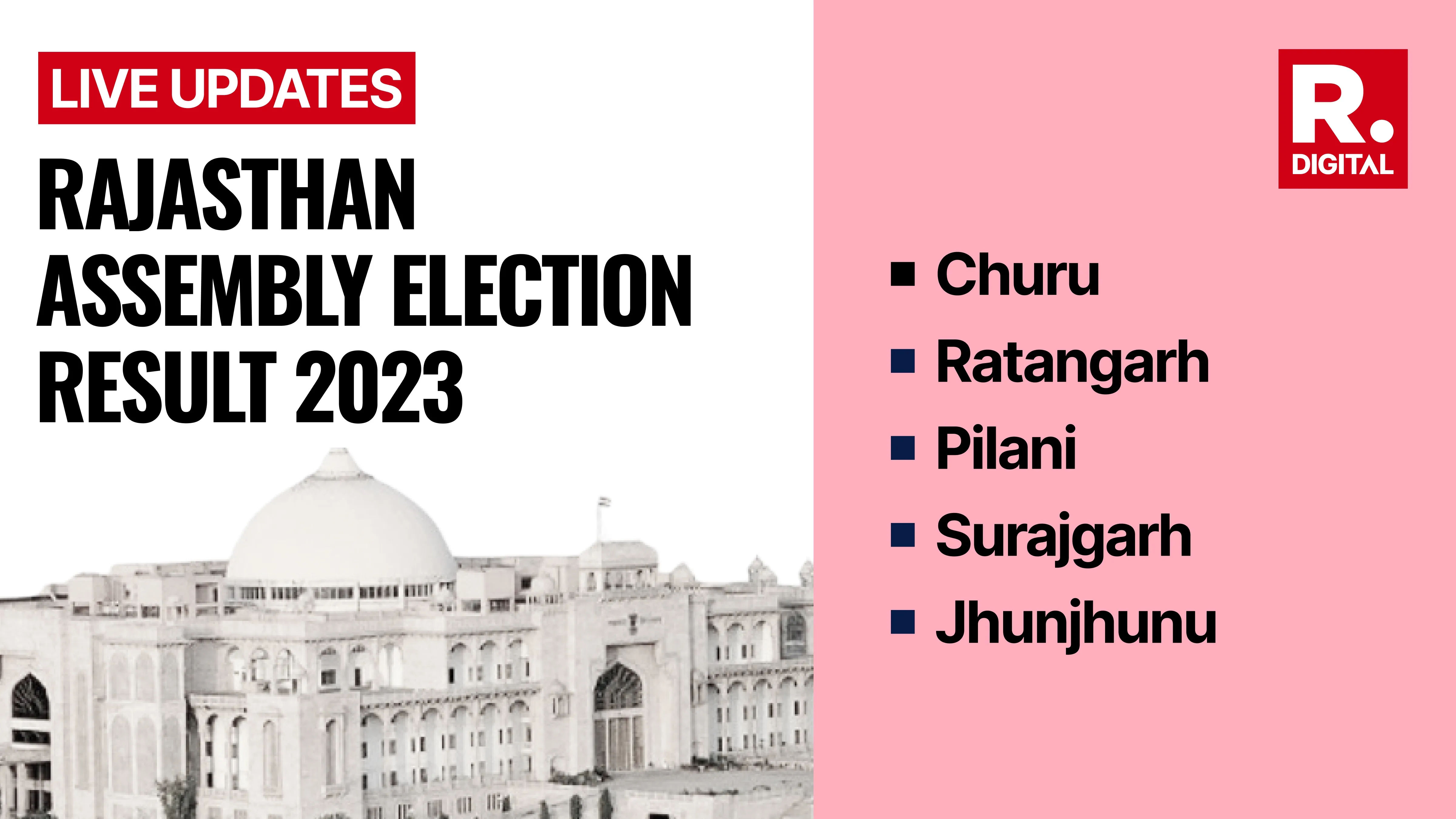 LIVE: Churu, Ratangarh, Pilani, Surajgarh, Jhunjhunu Election Result ...