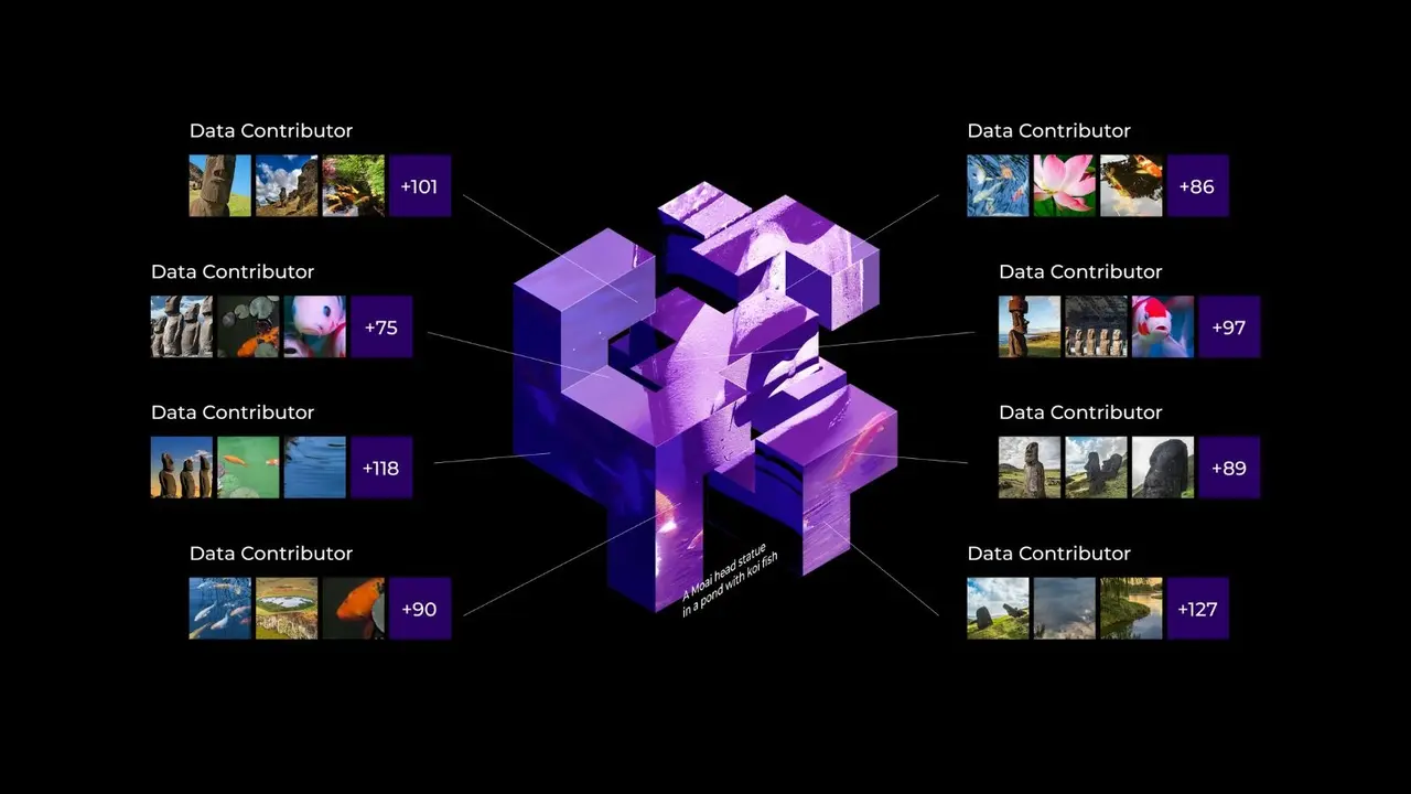 Getty Images backed AI image generator BRIA secures $24 mn in fresh funding BRIA.ai