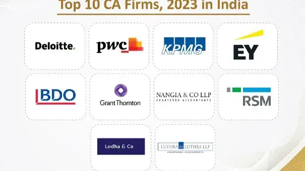 Top 10 CA firms, 2023 in India Top 10 CA Firms