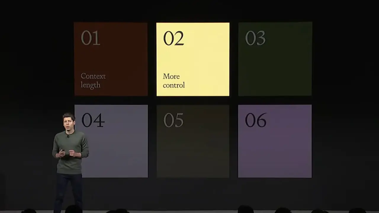 Sam Altman launches personalised AI apps in OpenAI’s first developer conference Sam Altman