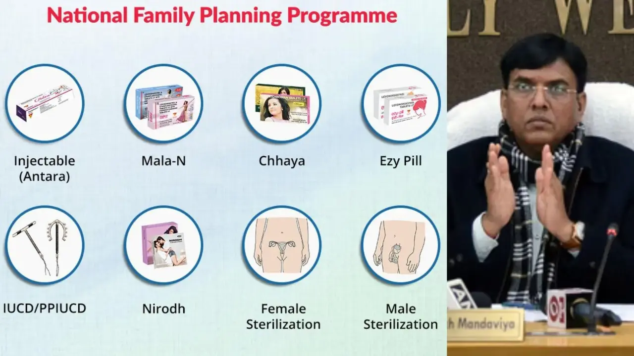 Govt debunks fake media claims, confirms adequate contraceptive stock for family planning programme The Government refutes false media claims on contraceptive shortage, confirming ample stock.