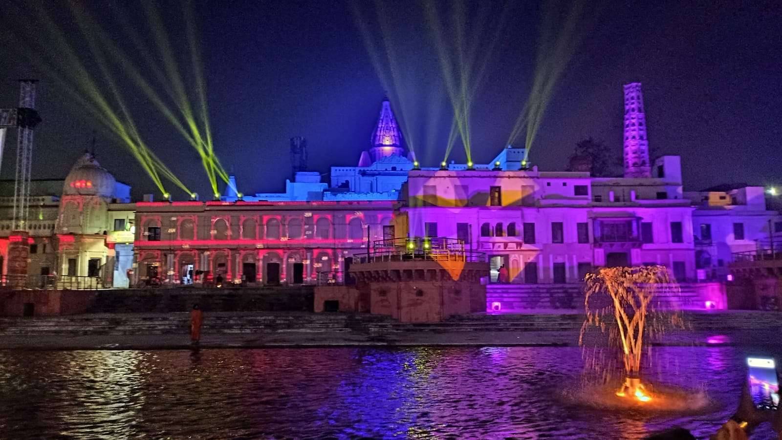 Destination Ayodhya Temple city abuzz with brands and business ahead