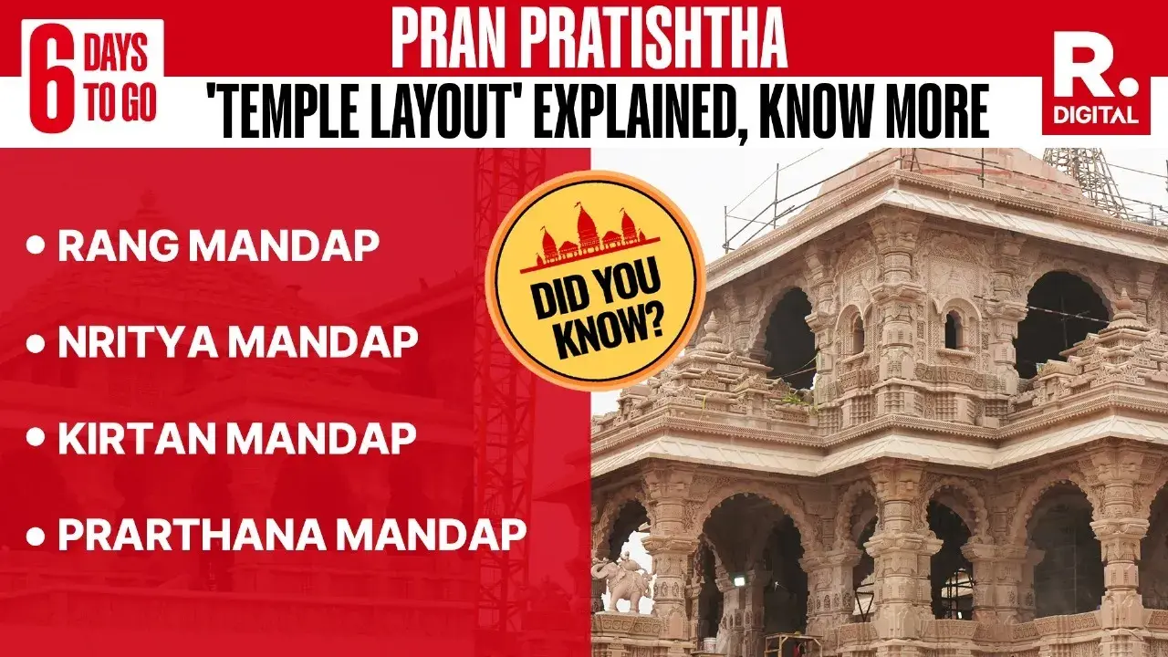 Ram Mandir Interesting Facts: 'Temple Layout' Explained, know more Ram Mandir Interesting Facts: 'Temple Layout' Explained, know more