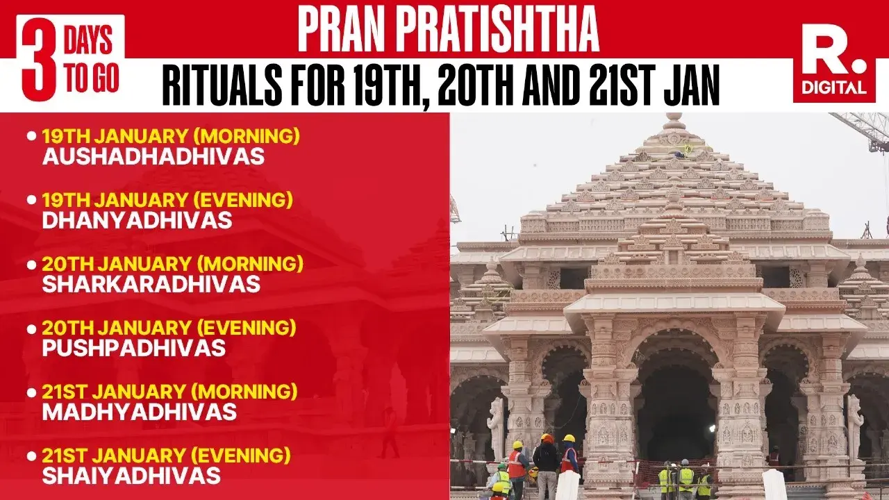 Ram Mandir: Rituals for 19th, 20th, and 21st Jan - Detailed Schedule Inside