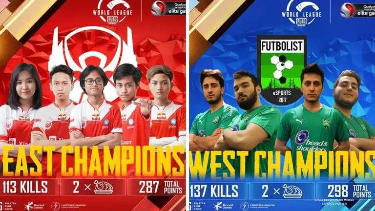 PMWL Finals Winners: Bigetron RA (BTR) and Futbolist bag East and West PUBG Mobile titles PMWL Finals Winners