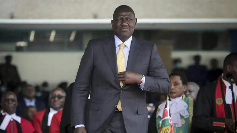 Kenya’s President Ruto